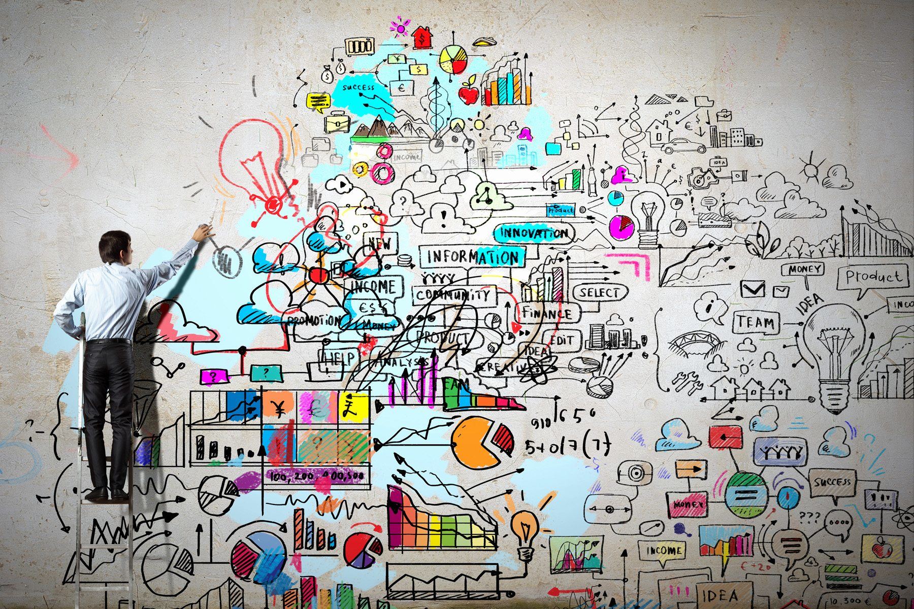 B2B Marketing